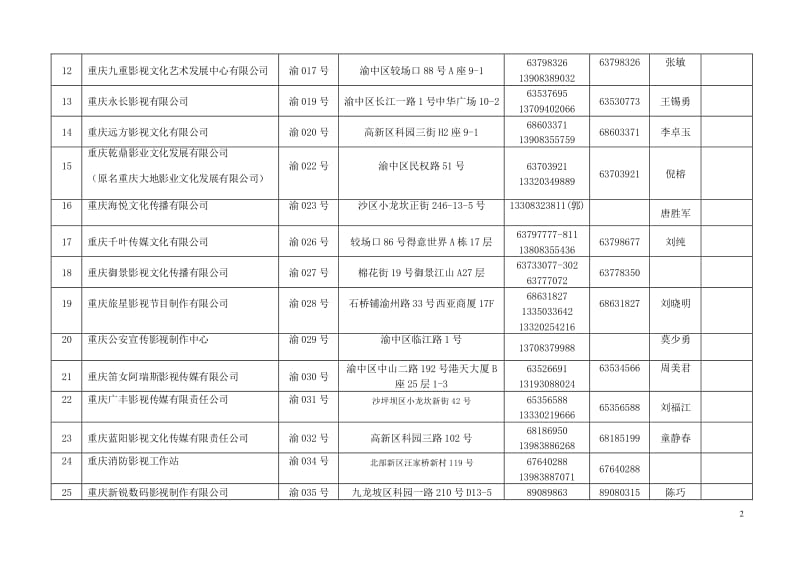 广播电视节目制作 创新驱动的区域文化发展新篇章